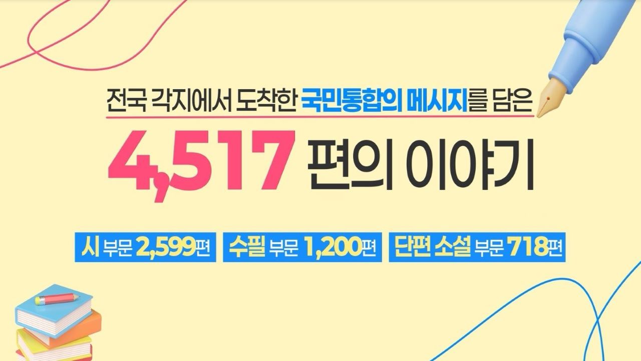 제1회 국민통합 문학공모전 시상식 [국민통합위원회]