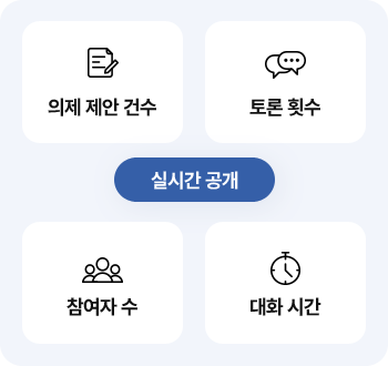 의제 제안 건수, 토론 횟수, 참여자 수, 대화 시간 실시간 공개